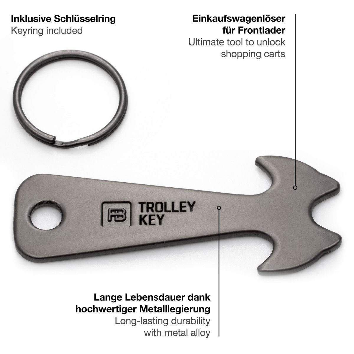 "Trolley Key" (schwarz) Kompakter Einkaufswagenlöser für Frontlader-Einkaufswagen - FABACH