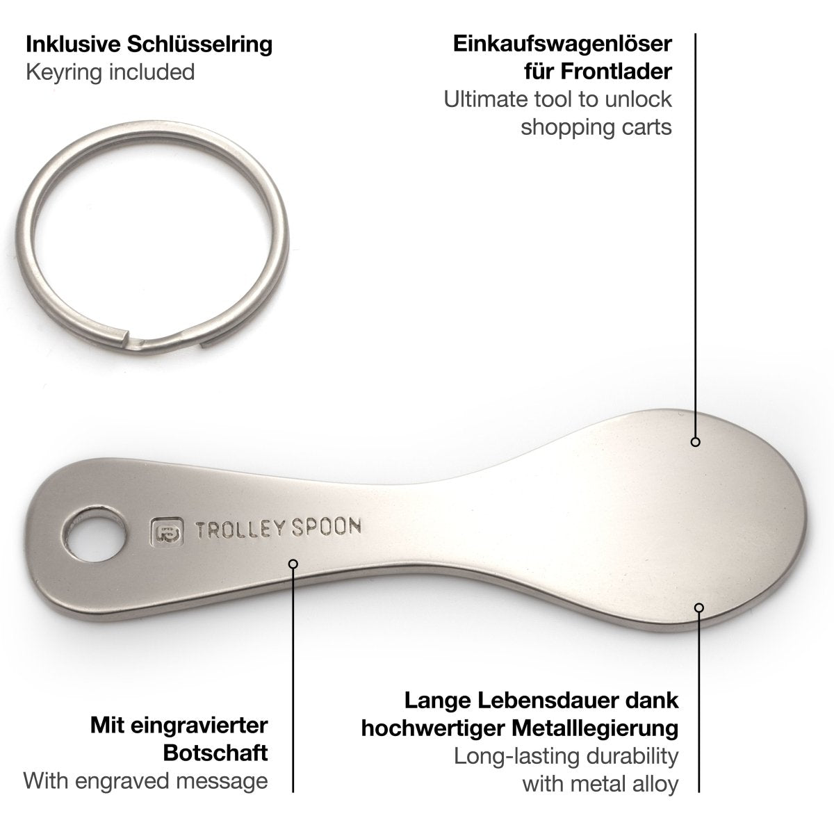 "Trolley Spoon" Einkaufswagenlöser Schlüsselanhänger - Einkaufswagenchip abziehbar aus Metall
