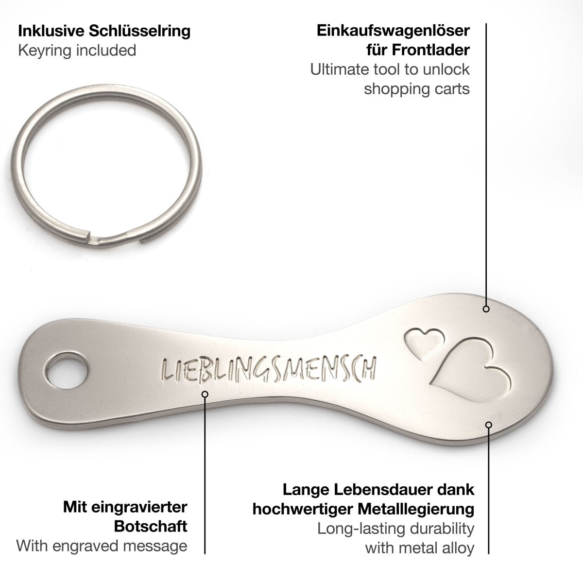 "Trolley Spoon" Einkaufswagenlöser Schlüsselanhänger - Einkaufswagenchip abziehbar aus Metall