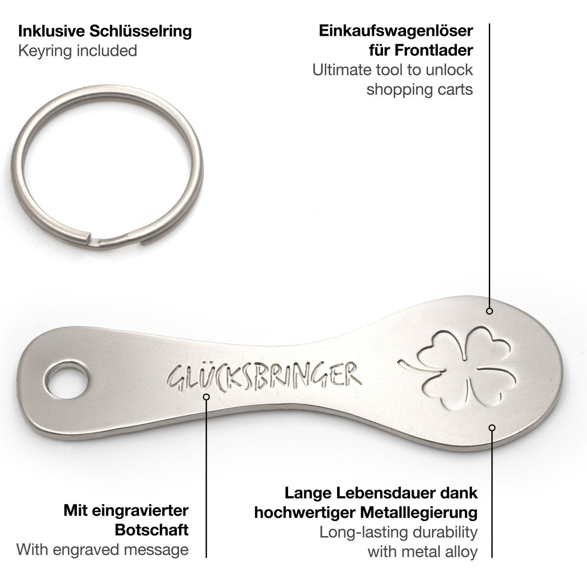 "Trolley Spoon" Einkaufswagenlöser Schlüsselanhänger - Einkaufswagenchip abziehbar aus Metall