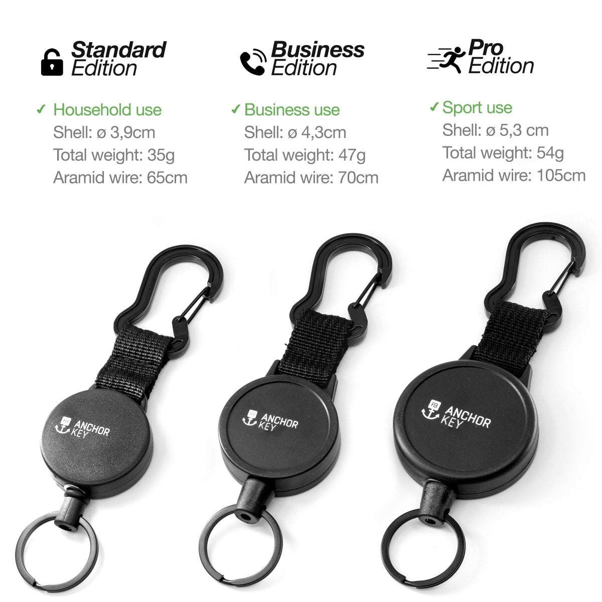 "Anchor Key" Schlüsselrolle Schlüsselanhänger - Jojo mit ausziehbarem Aramidseil - FABACH – Die Schlüsselanhänger - Schmiede