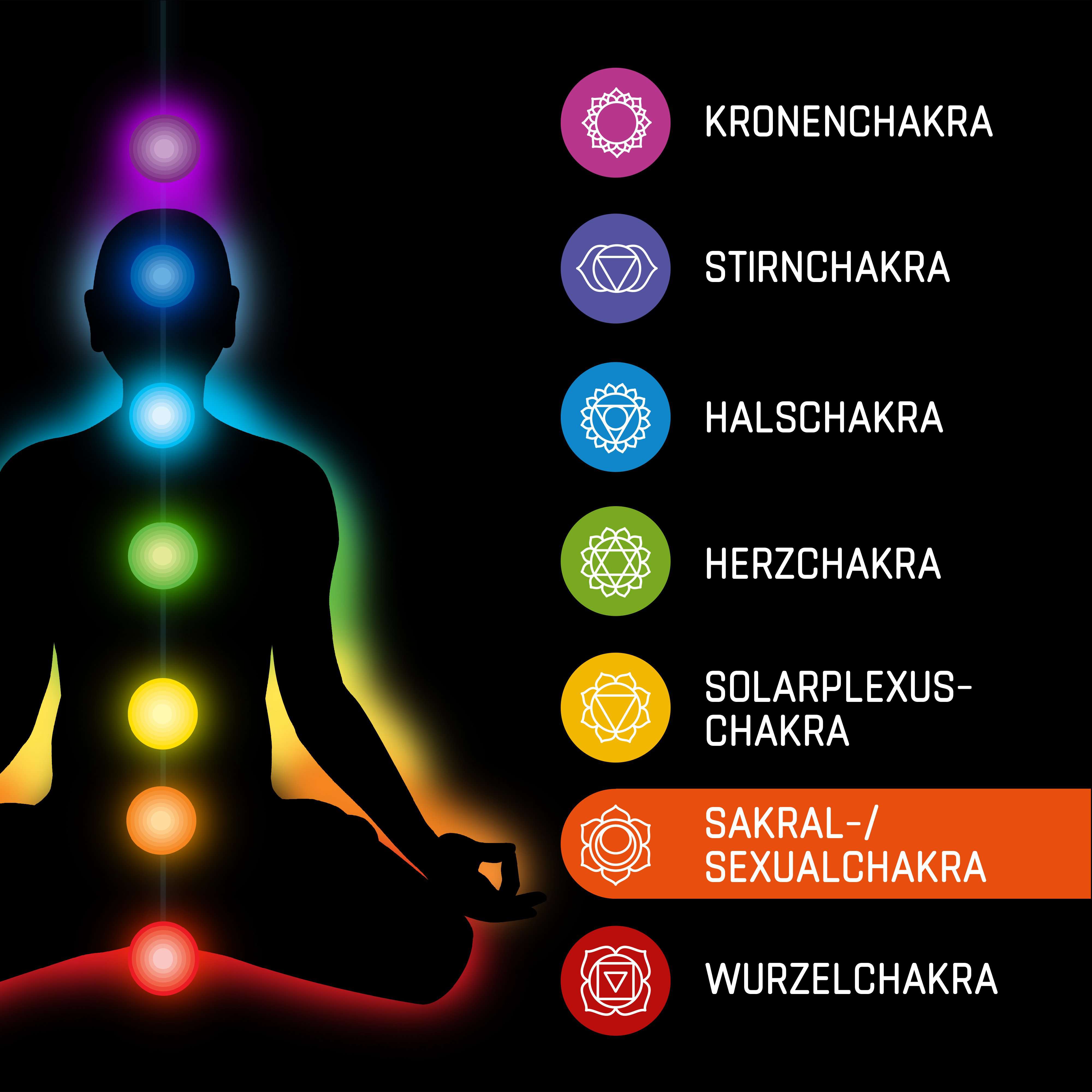 Chakra-Perlenarmbänder mit 8mm Schmuckstein-Perlen - FABACH#Stil_Manipura (Braun-Gelb)