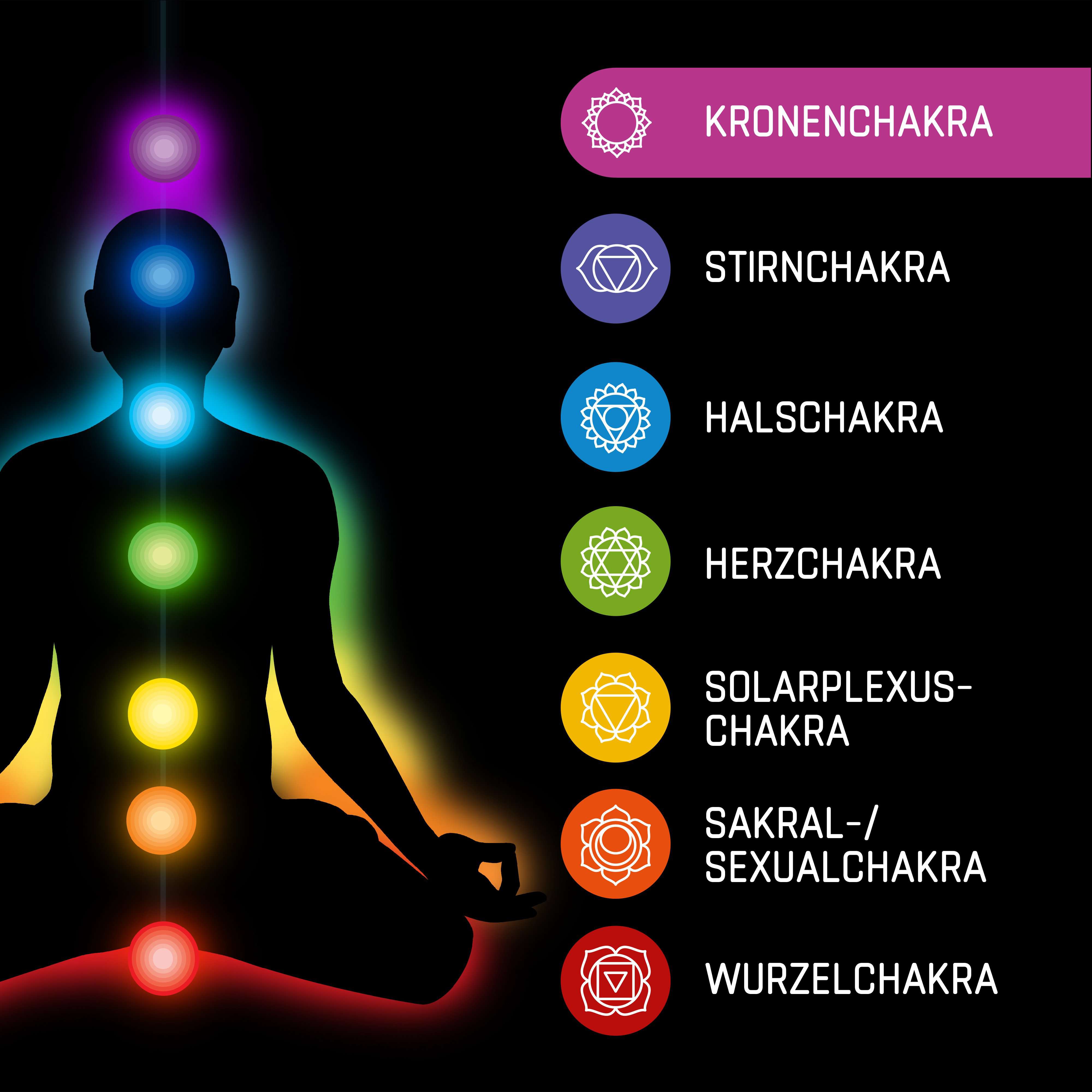 Chakra-Perlenarmbänder mit 8mm Schmuckstein-Perlen - FABACH#Stil_Sahasrara (Violett)