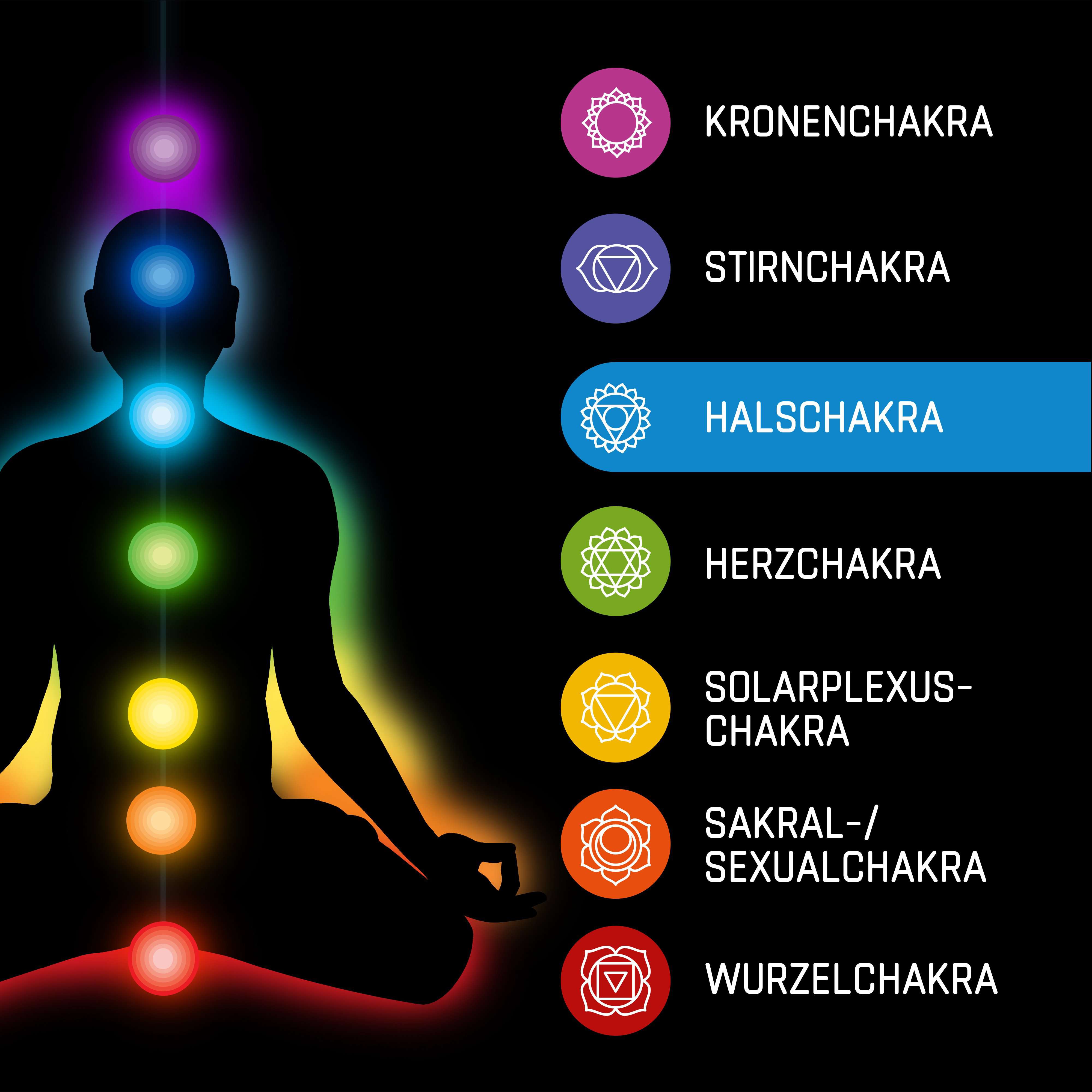 Chakra-Perlenarmbänder mit 8mm Schmuckstein-Perlen - FABACH#Stil_Visuddha (Tuerkis-Blau)