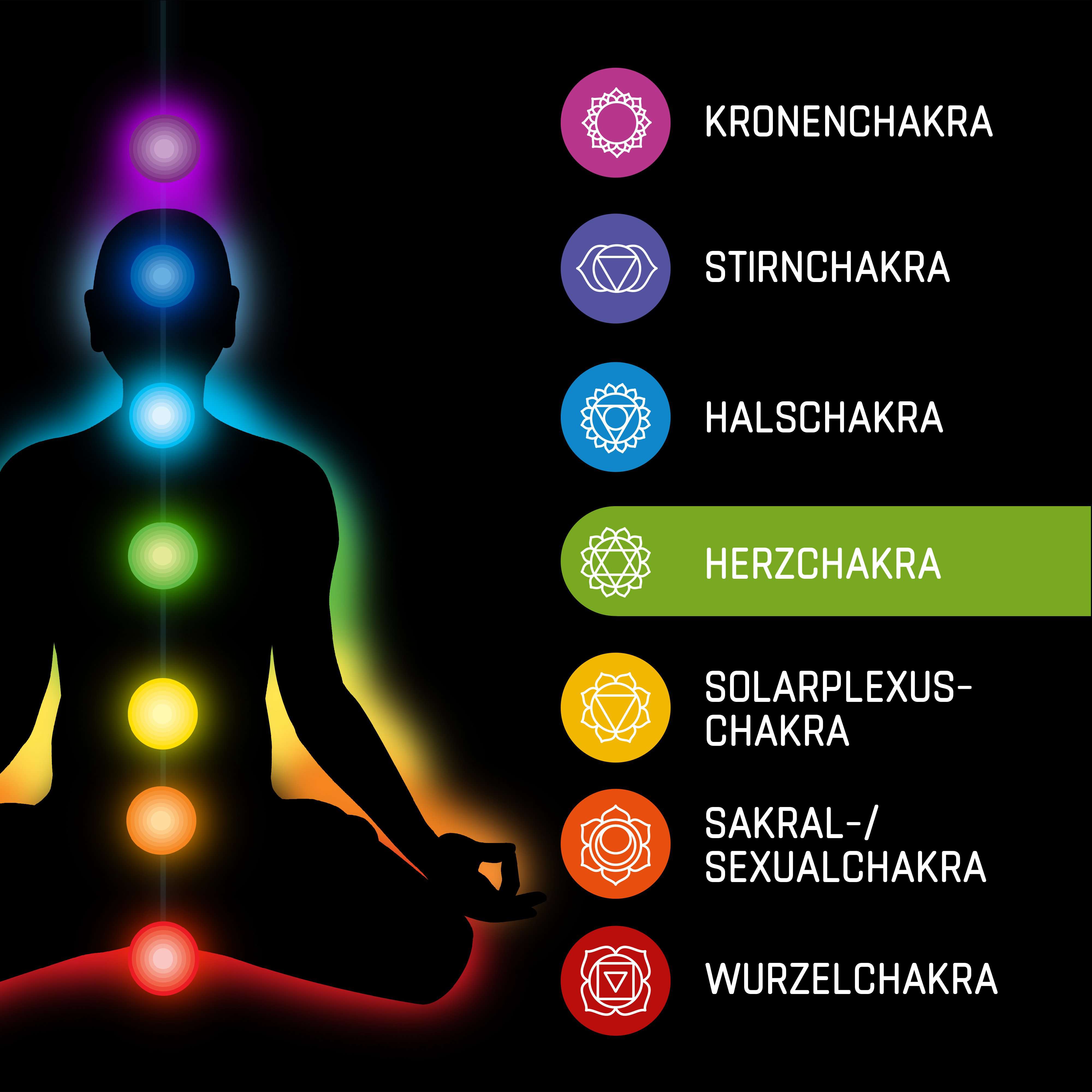 Chakra-Perlenarmbänder mit 8mm Schmuckstein-Perlen - FABACH#Stil_Anahata (Gruen)