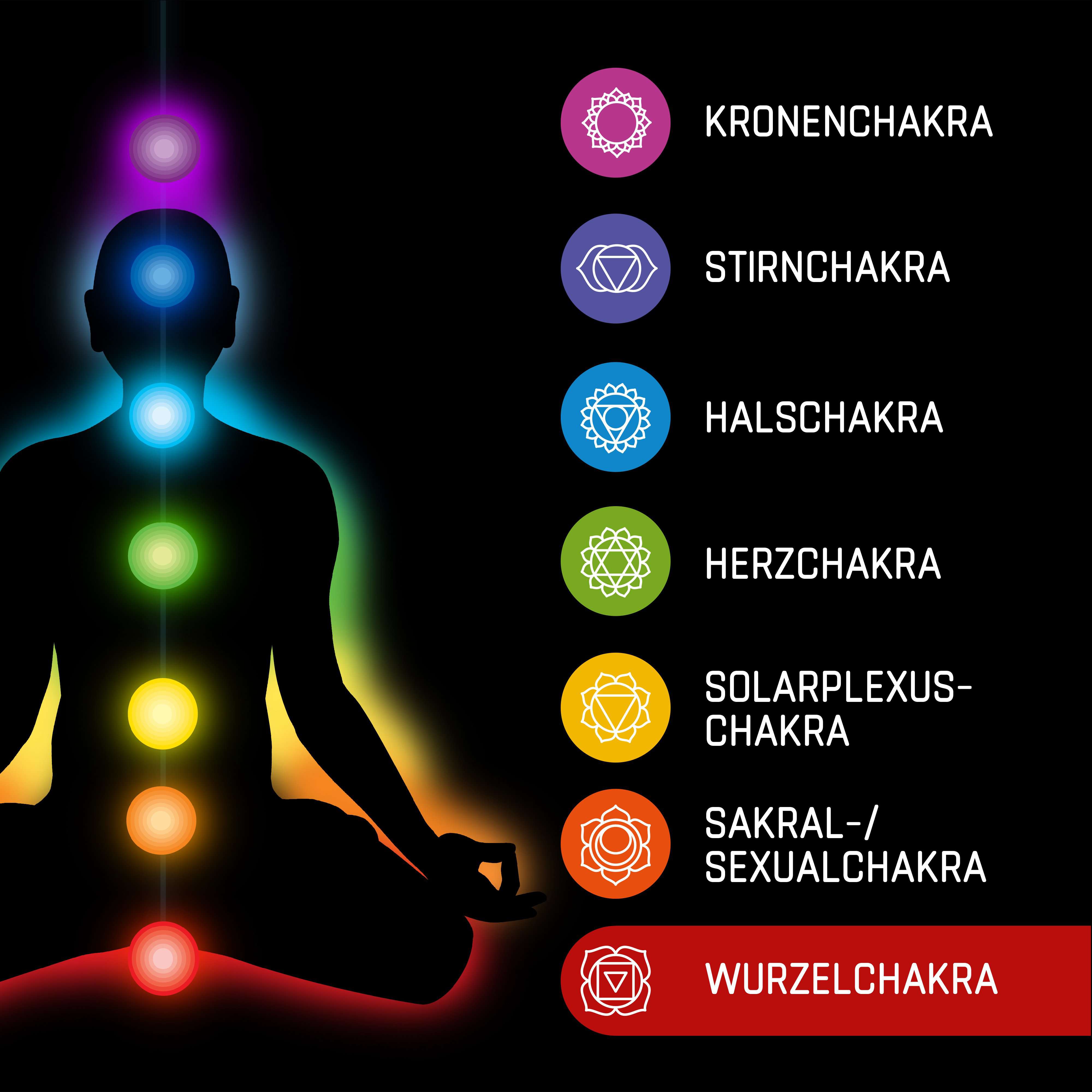 Chakra-Perlenarmbänder mit 8mm Schmuckstein-Perlen - FABACH#Stil_Muladhara (Rot)